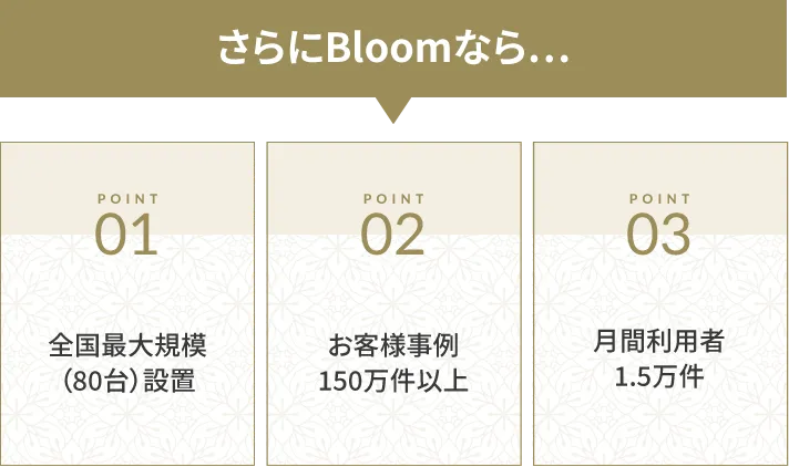 さらにBLOOMなら