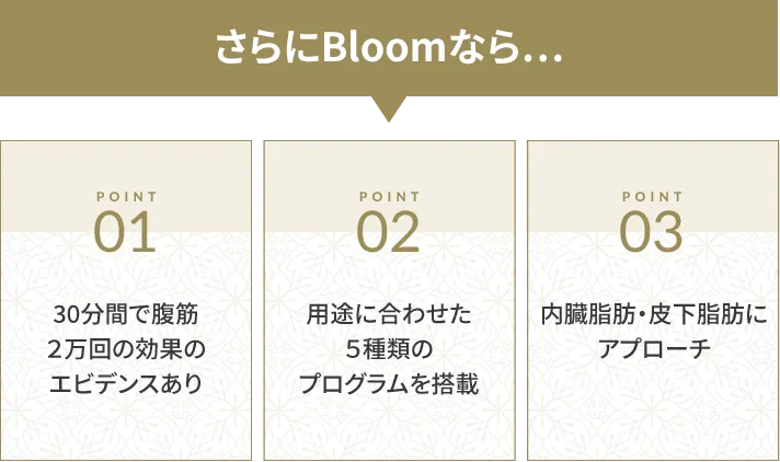 さらにBLOOMなら